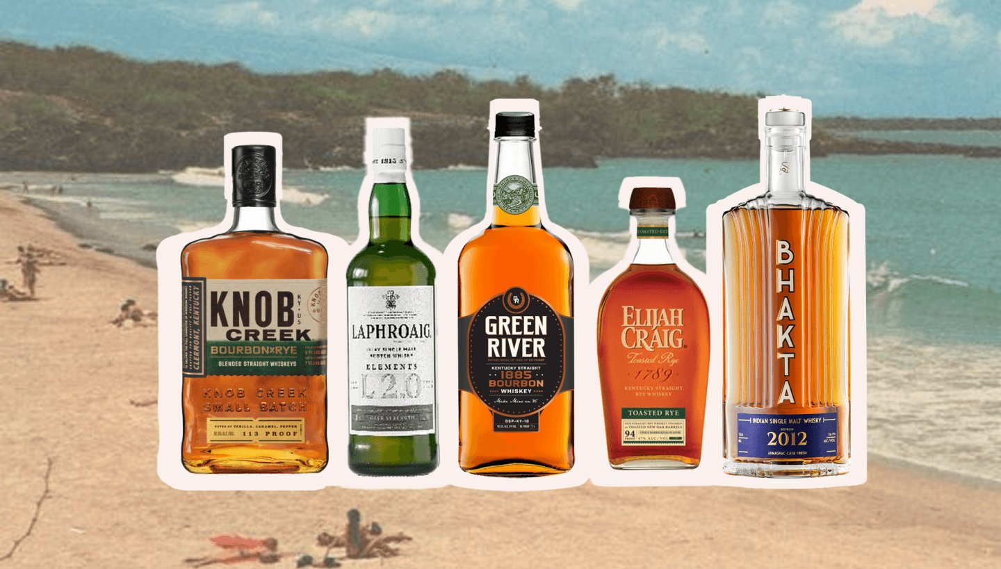 Six New Whiskies to Look for This August