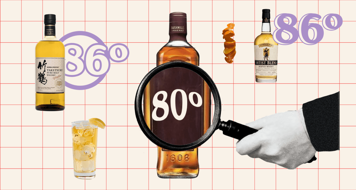 The Case for Low-Proof Whiskey