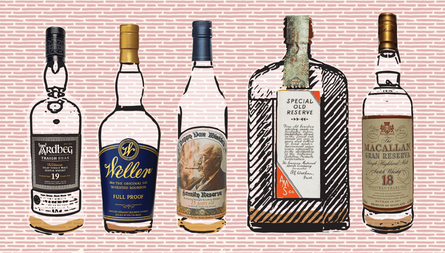 Finish Your Damn Whiskey Bottles Already