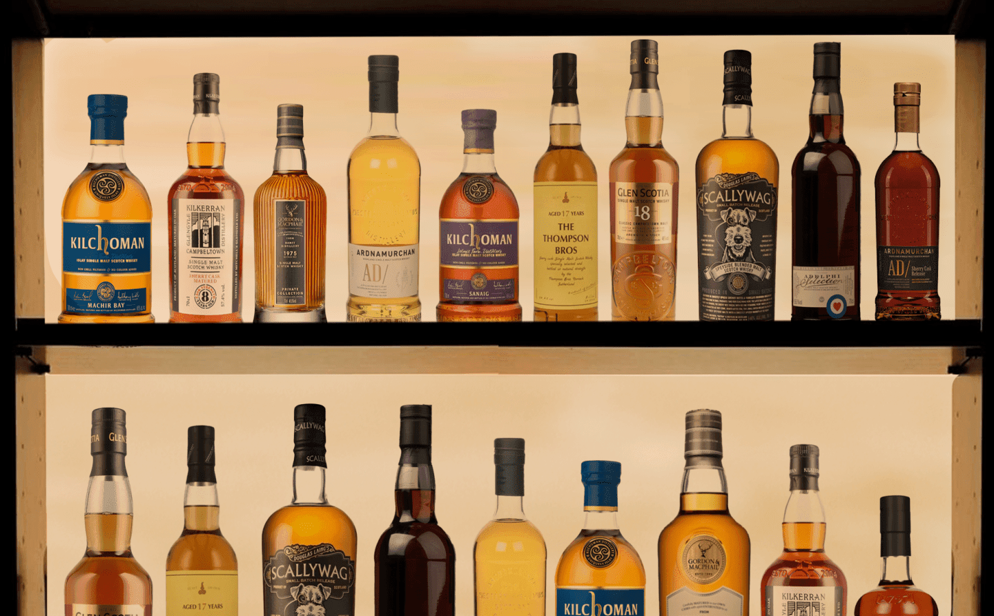 The New Collectible Scotch